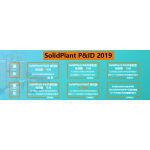 SolidPlant工廠設(shè)計(jì)軟件 億達(dá)四方為您提供免費(fèi)試用與定制開發(fā)服務(wù)